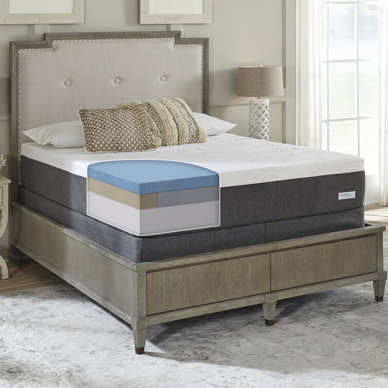 Comforpedic loft from beautyrest outlet 14